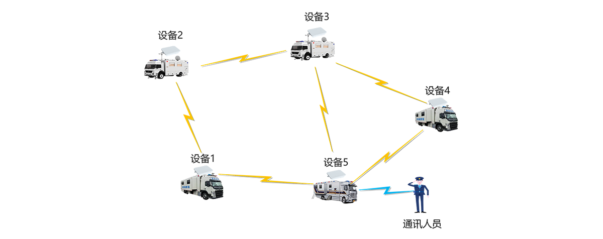 野外大型训练场 拷贝.png